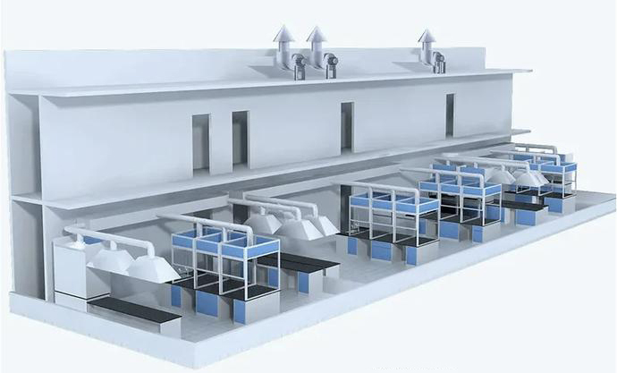 實驗室通風(fēng)系統(tǒng)整體化建設(shè)方案